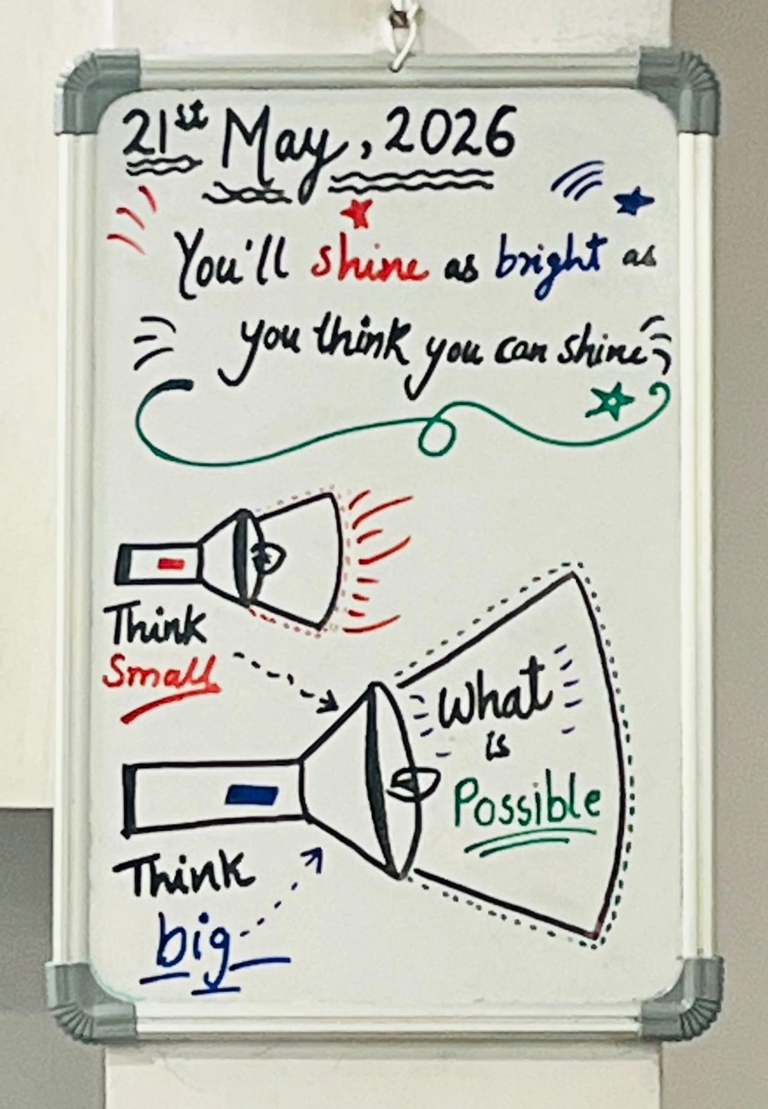 Wall of Thoughts